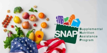 SNAP allotments reset on October 1, but USDA has not published the FY2027 amounts yet