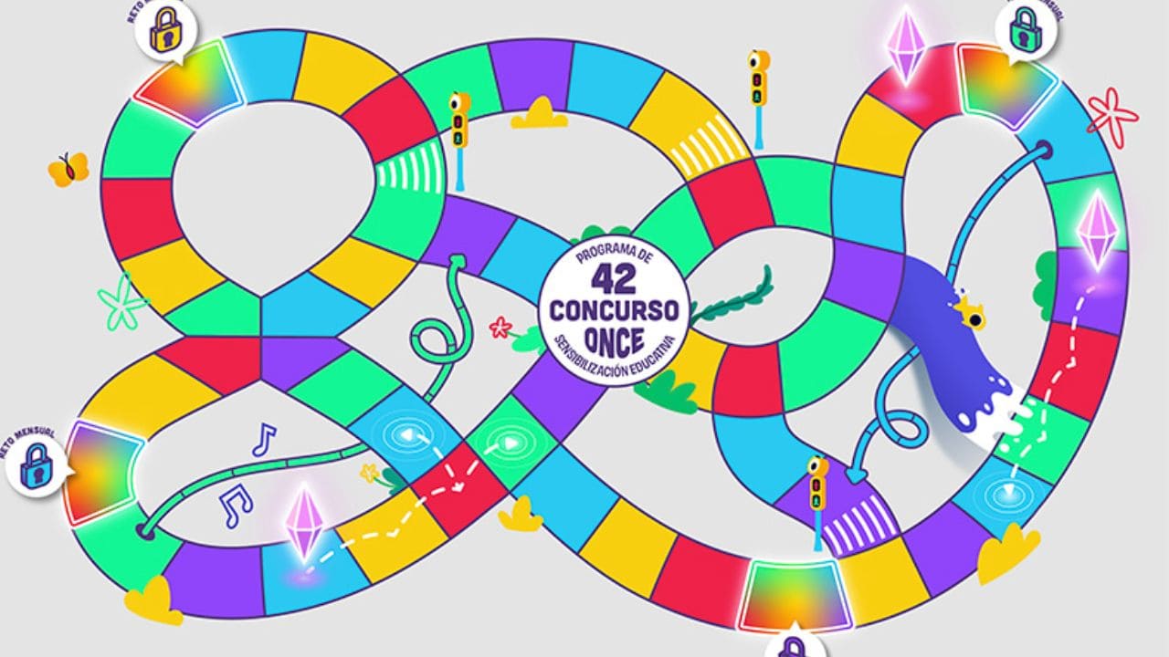 El Gran Tablero de la Accesibilidad