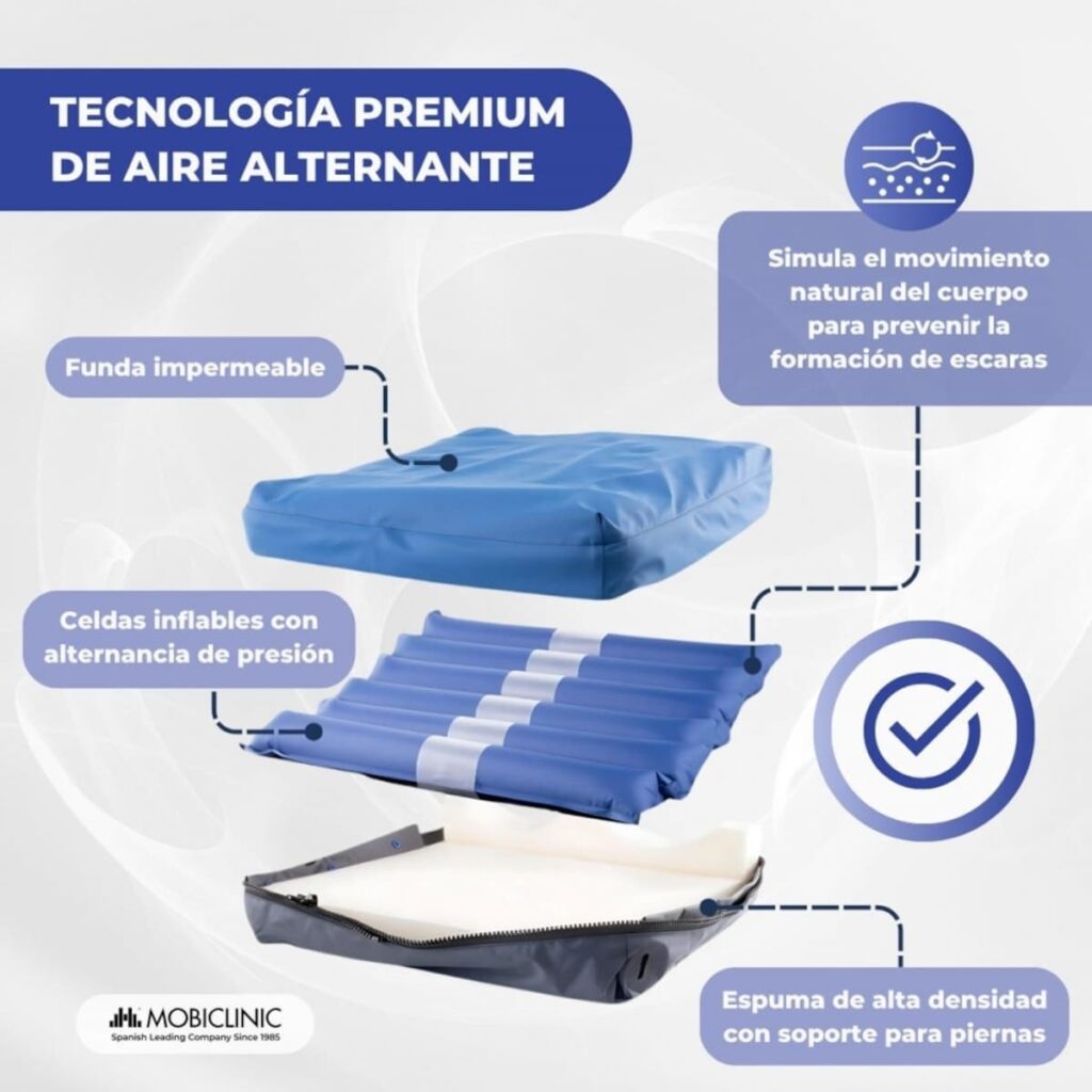 Capas del cojín anti-escaras Mobiclinic: funda impermeable, celdas inflables de presión alterna y espuma de alta densidad